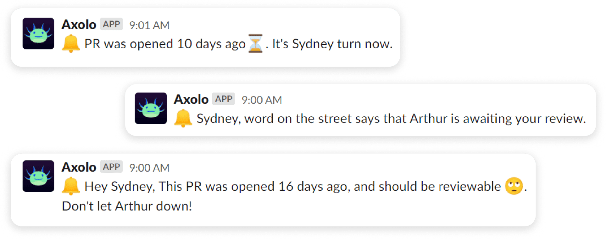 GitHub Slack pull request notifications