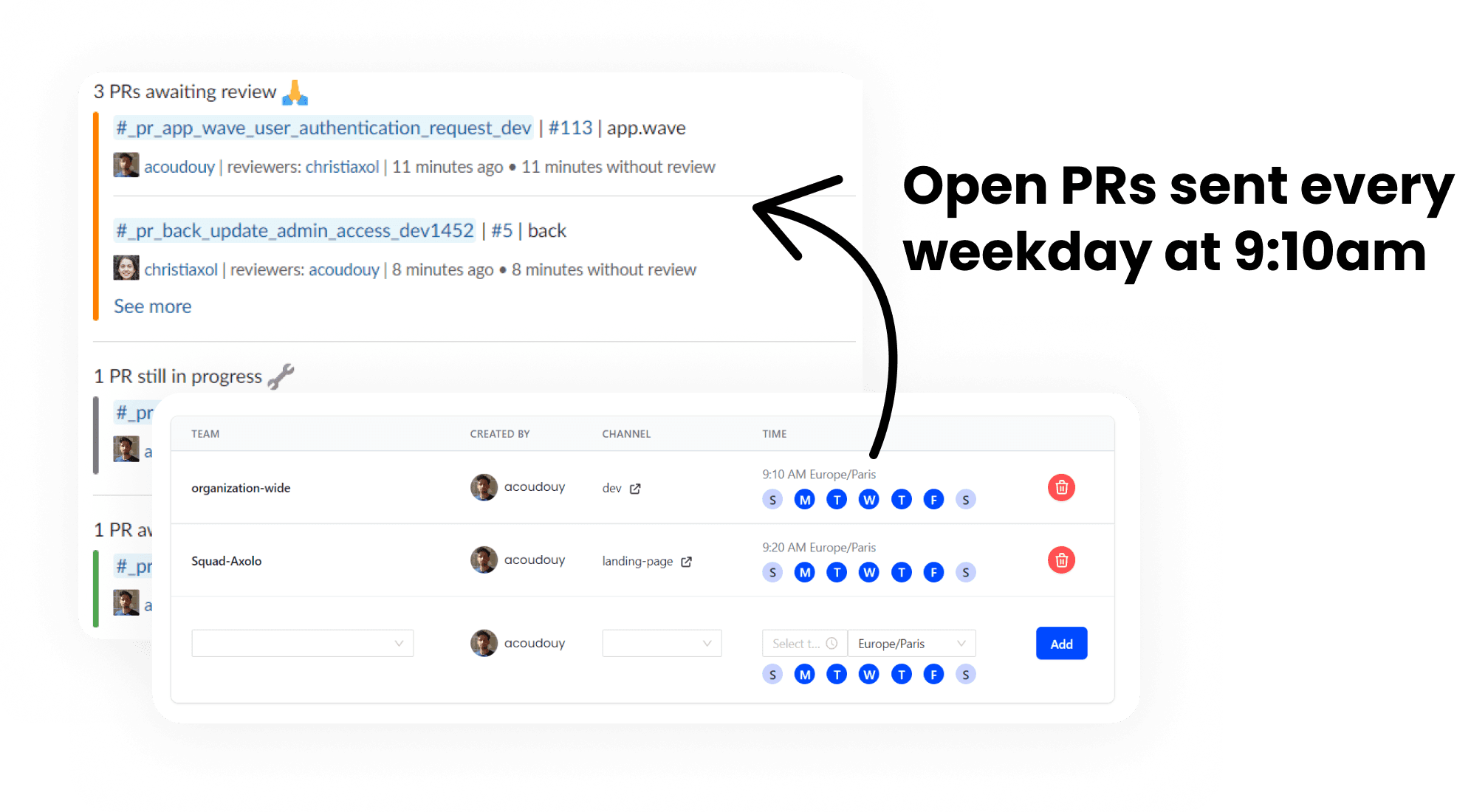 GitHub code reviews recap
